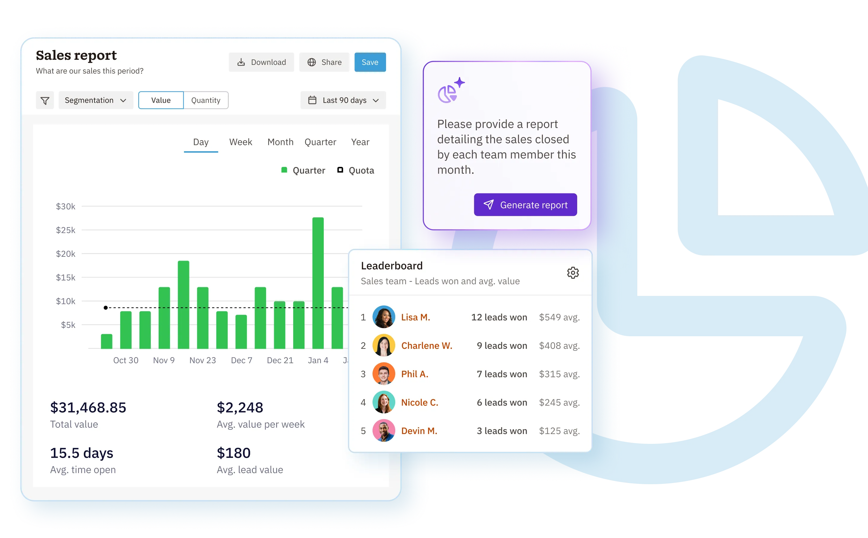 See what’s happening across your pipeline, activity, and revenue - then share it in minutes.