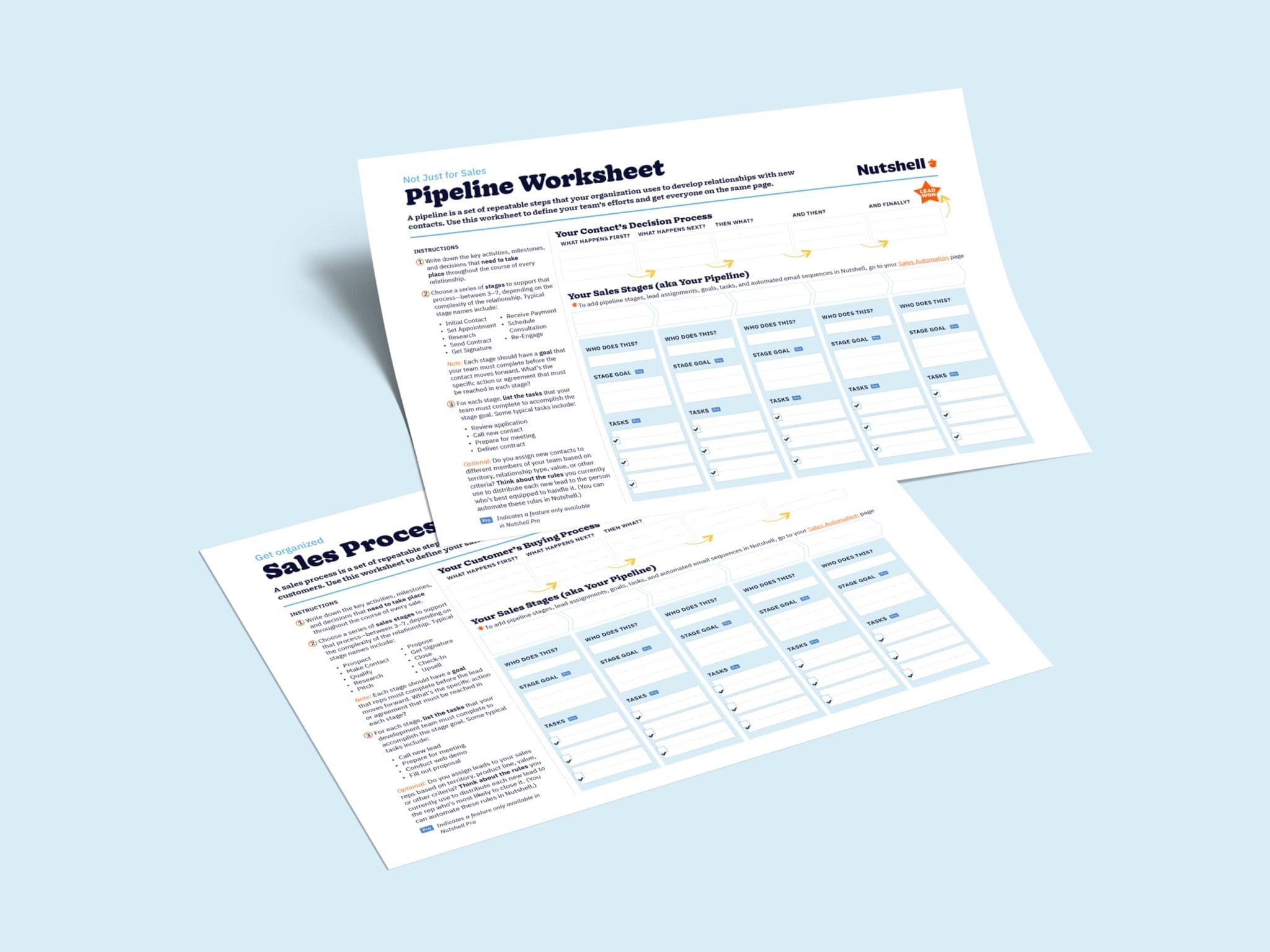 How to Build a Sales Pipeline From Scratch | Nutshell
