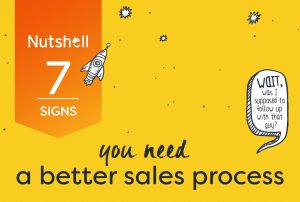 a yellow poster that says "7 signs you need a better sales Process "