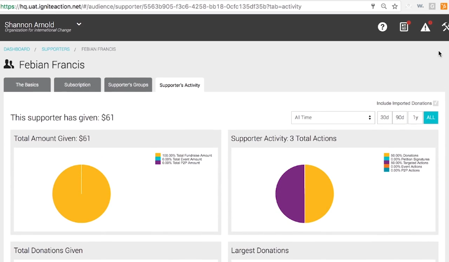 Salsa nonprofit CRM supporter’s activity