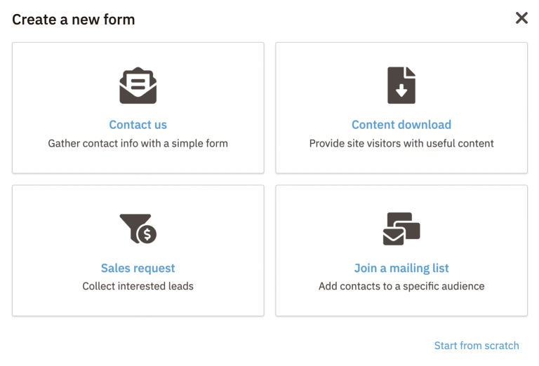 7 Contact Form Examples & Key Elements