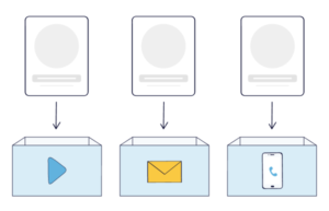eine Cartoon-Illustration von drei blauen Kästen mit den Symbolen einer Play-Taste, eines Briefumschlags und eines Mobiltelefons