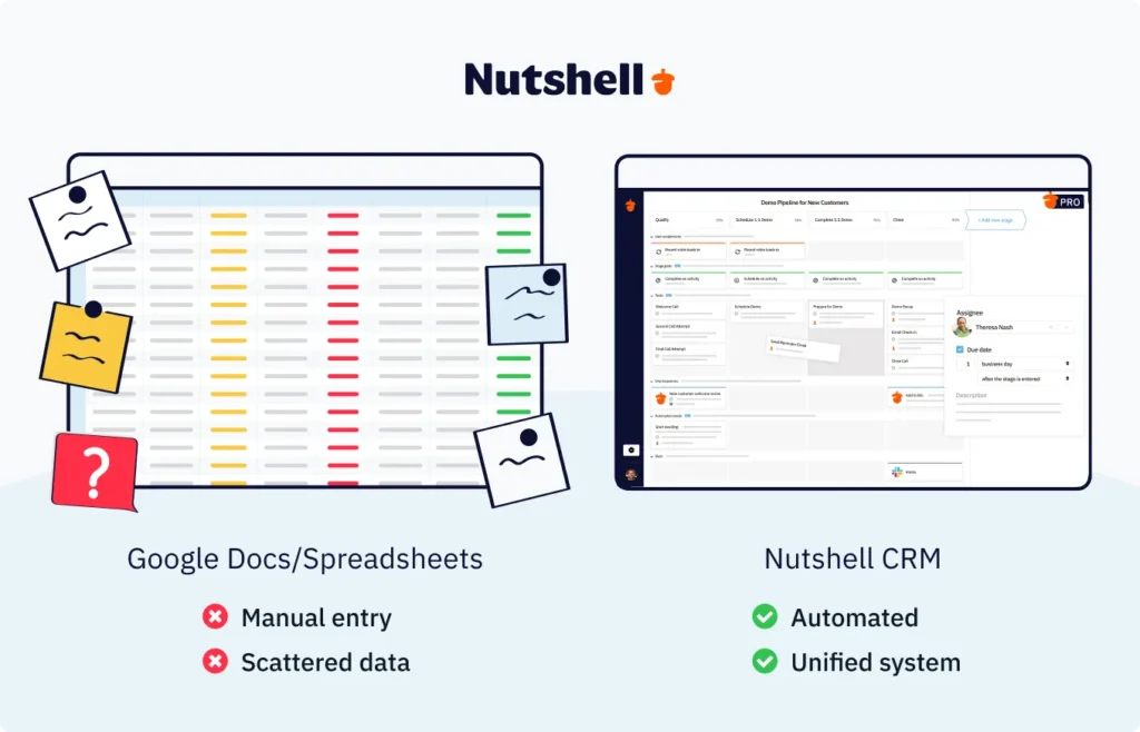 Comparison infographic showing limitations of Google Sheets-based CRM (scattered data, manual entry, multiple spreadsheets) versus integrated Nutshell CRM solution (centralized data, automation, unified interface)