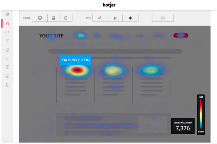 heatmap tool visual cue example from hotjar