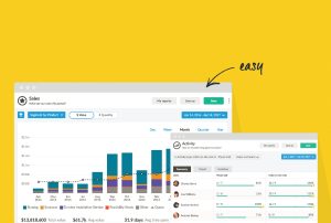 a computer screen shows a graph that says easy on it