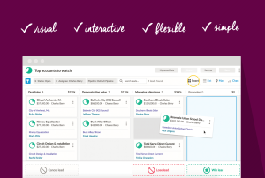 a computer screen shows the top accounts to watch