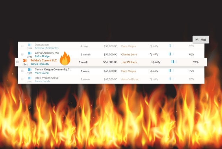 a screenshot of a web page with a fire behind it and a list of hot leads in Nutshell in the foreground