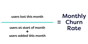 monthly churn rate calculation ratio
