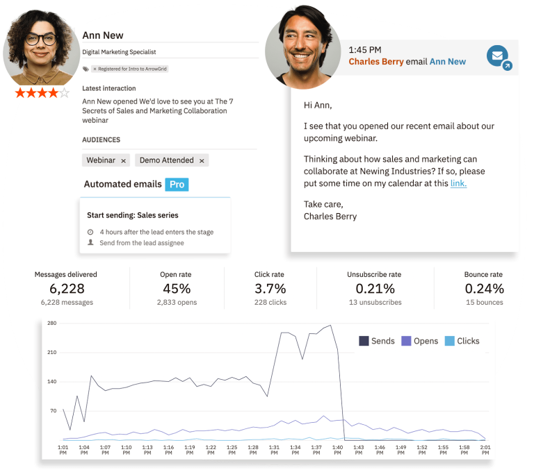 Our Email CRM Nutshell