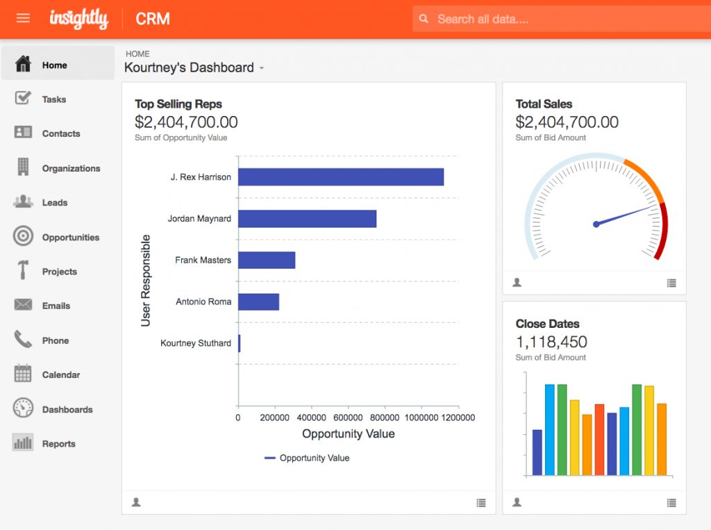 Insightly CRM email marketing platform