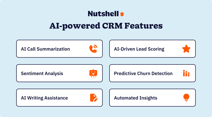 AI-powered CRM features that are available on Nutshell