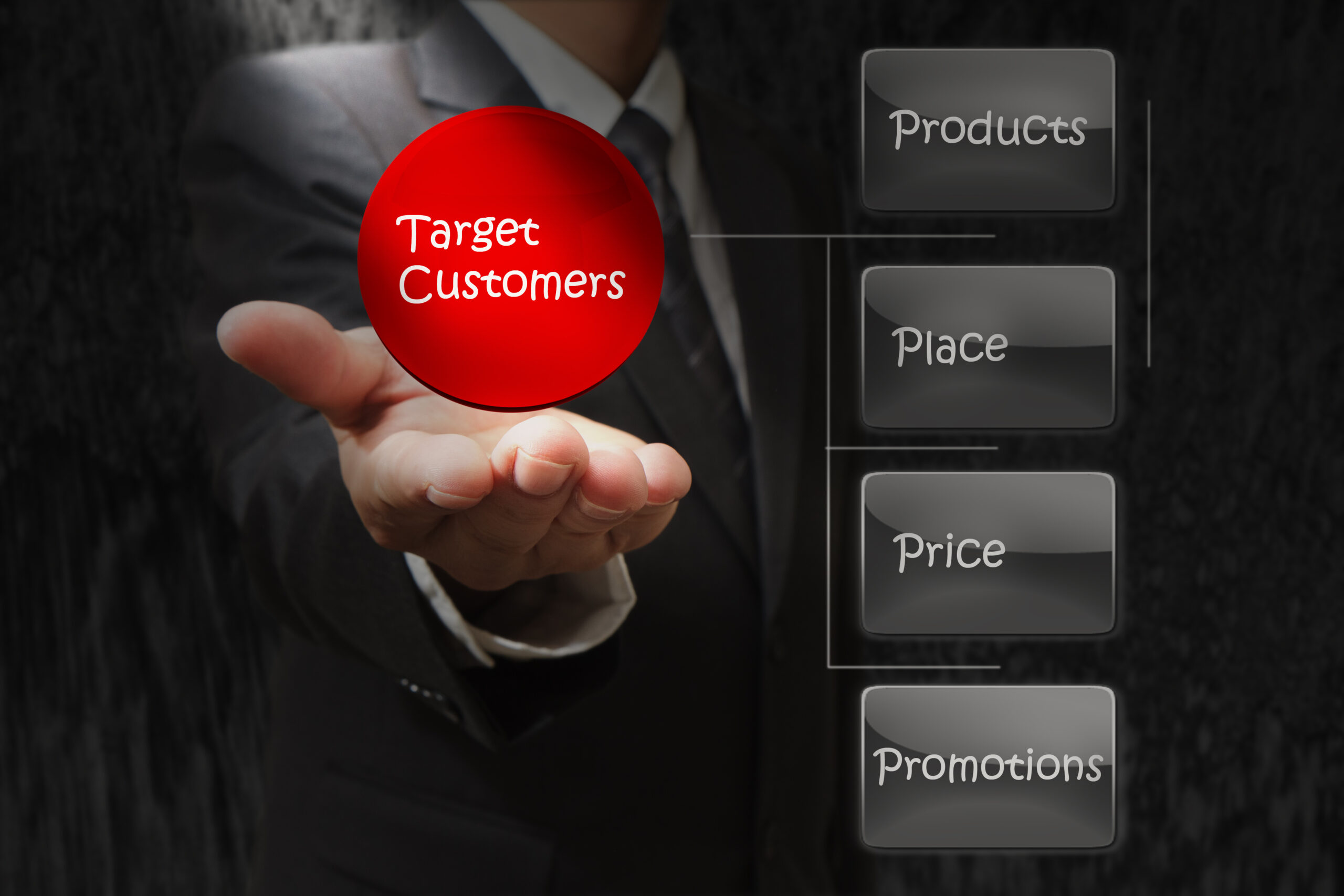 Клиентский опыт. Клиентский опыт картинки. Customer Placement. Customer target image. Target product