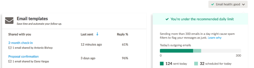 example of email results from a crm agency