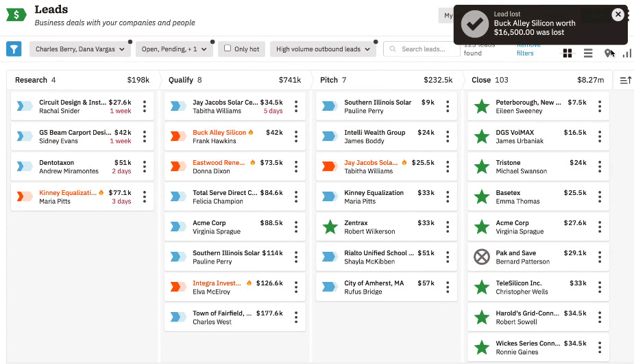 example of lead tracking in a crm for a manufacturing company