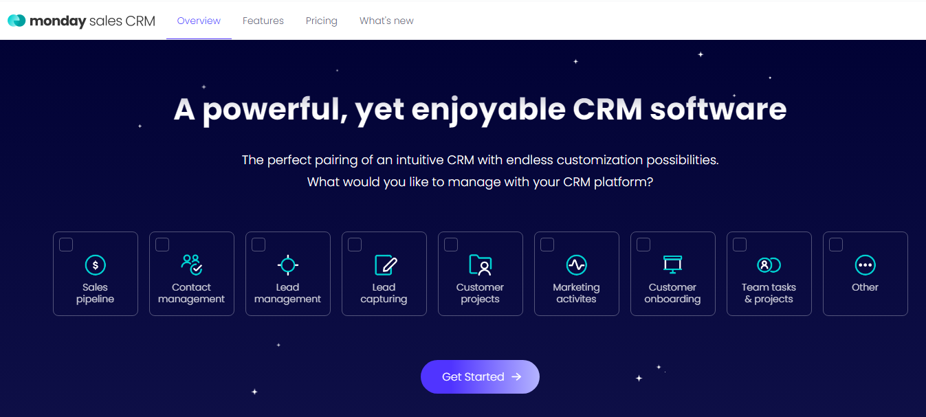 best crms for small businesses