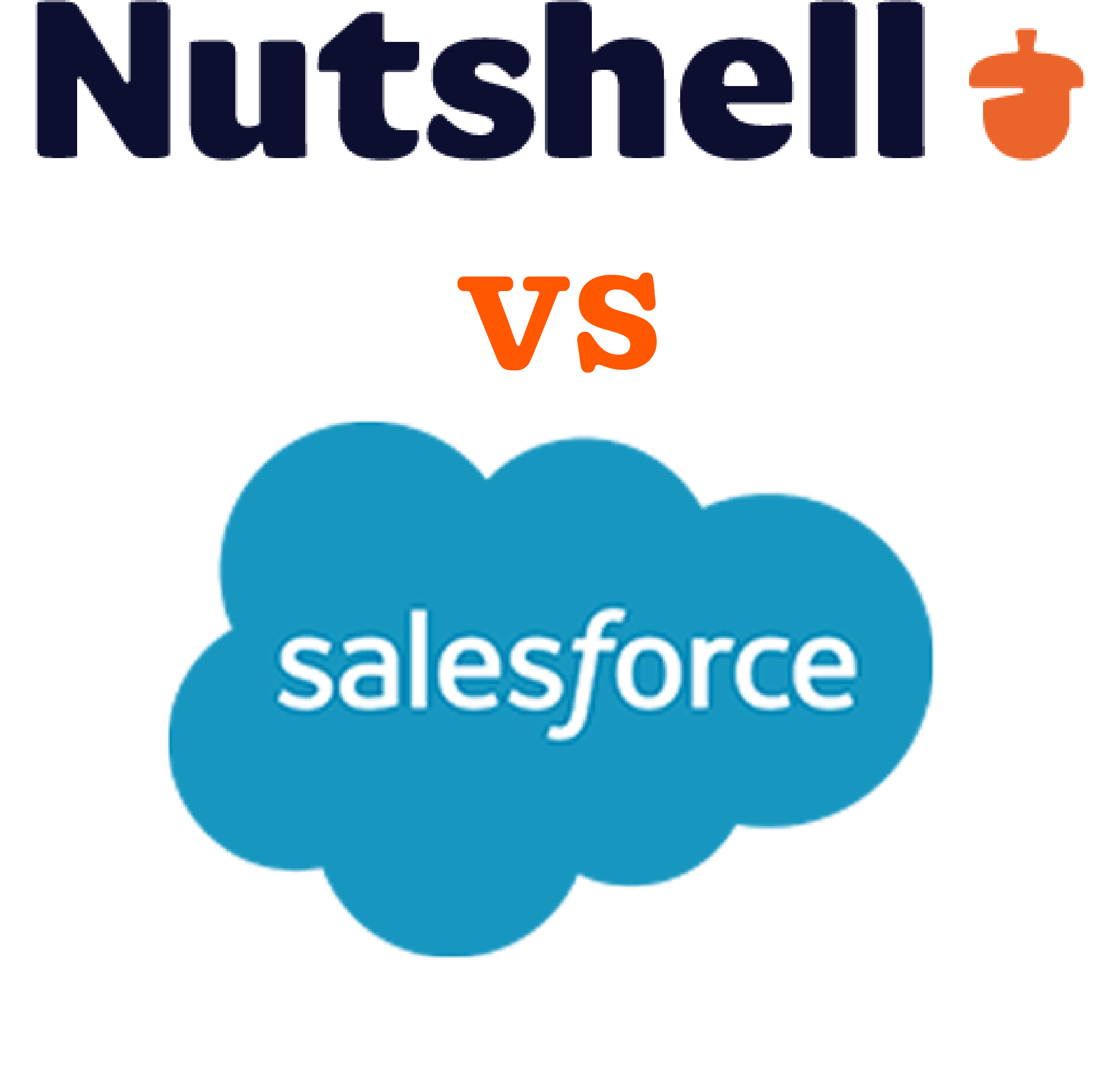 nutshell vs salesforce crm comparison