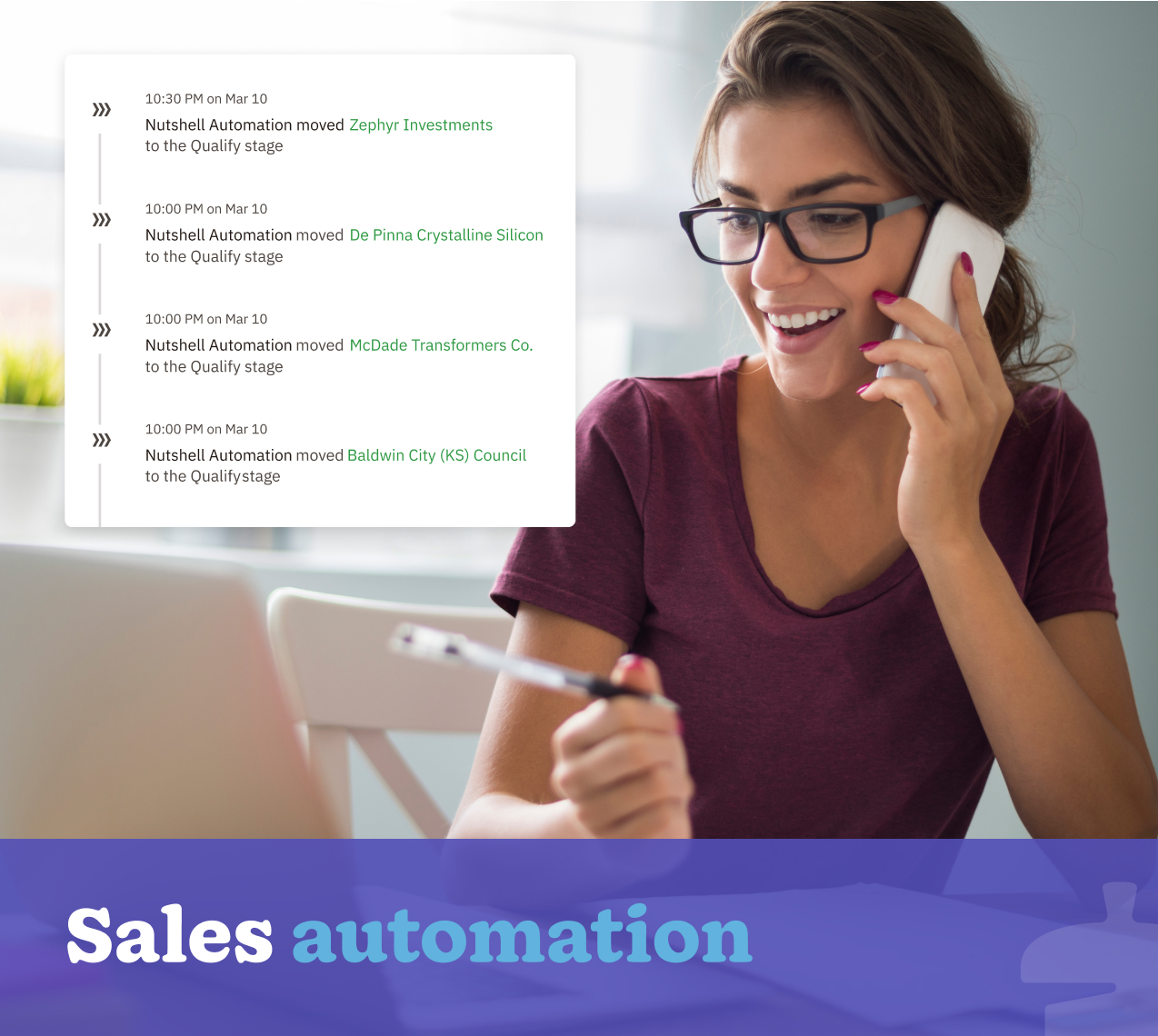 Sales automation