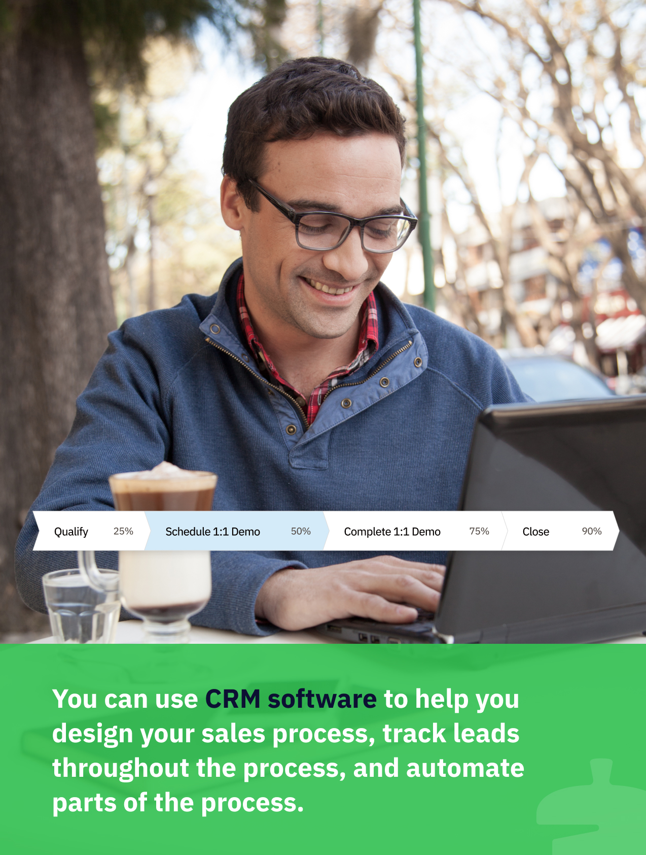 Use CRM software to help you design your sales process