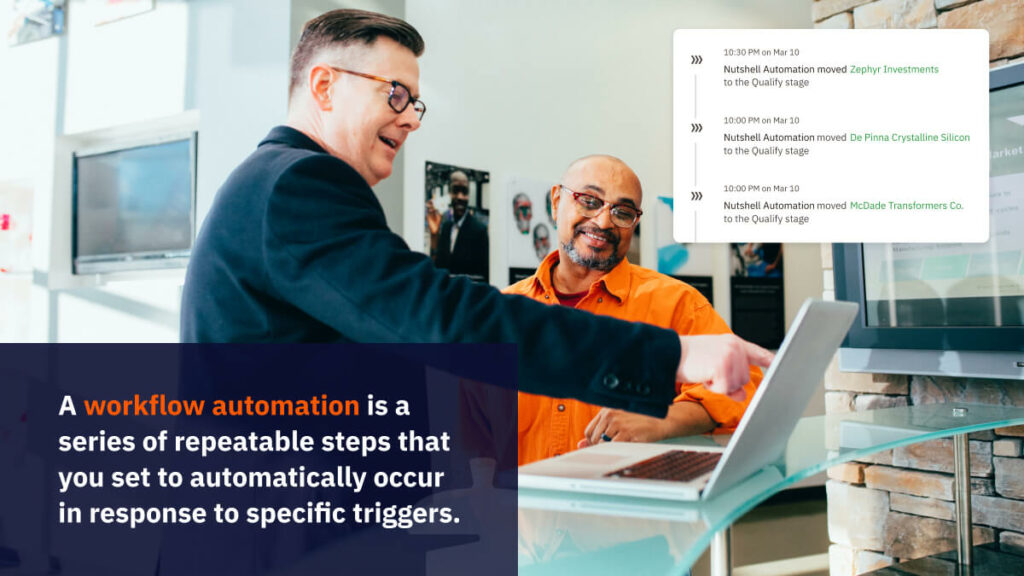 Graphic with definition of workflow automation