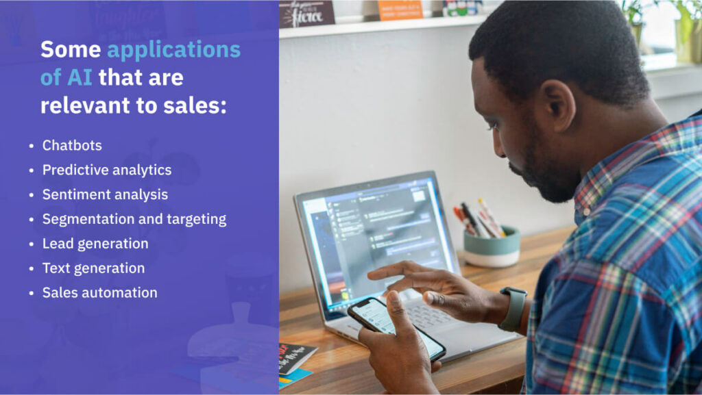 Graphic with list of applications of AI in sales