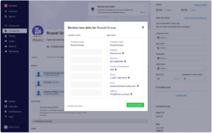 Uma captura de tela de uma "página de revisão de novos dados" para o Russel Group no painel Nutshell