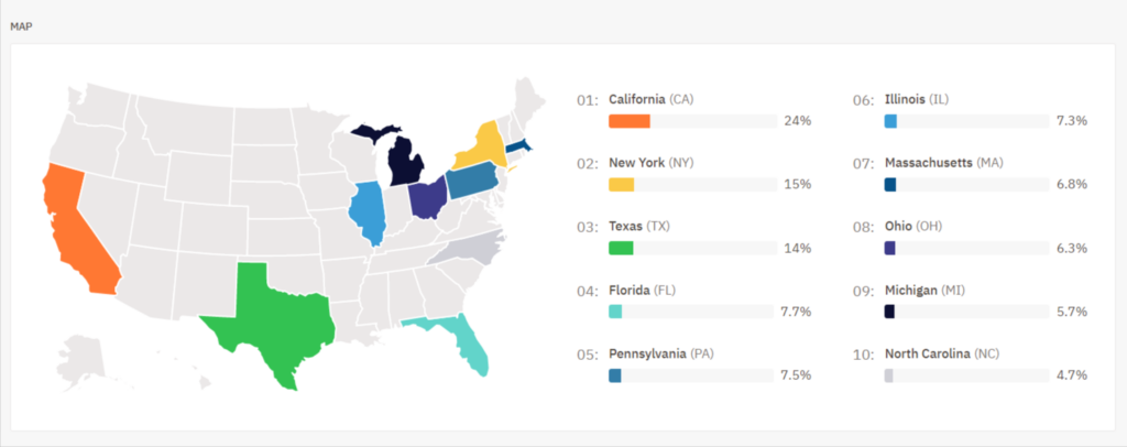 visitor-map-breakdown