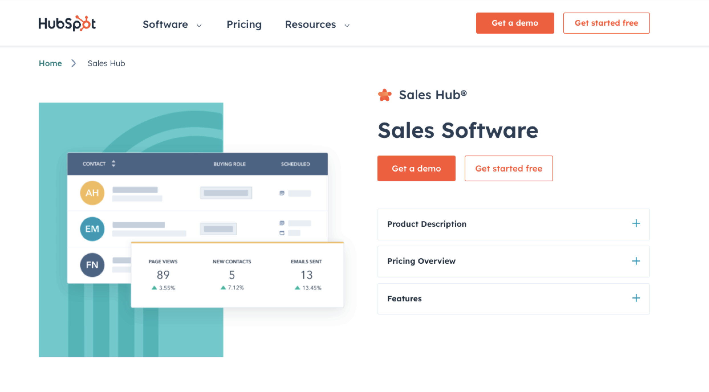 Hubspot Sales Hub Lead Tracking