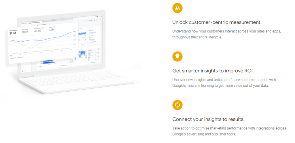 MarketingCloudFX—data analytics software for IT companies