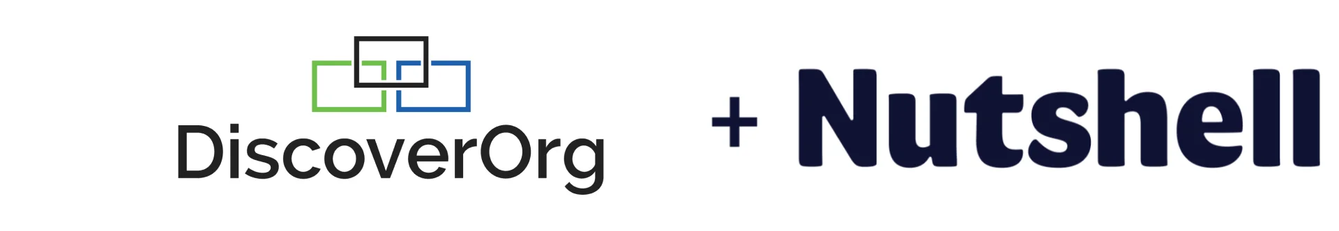 DiscoverOrg and Nutshell logos integration graphic