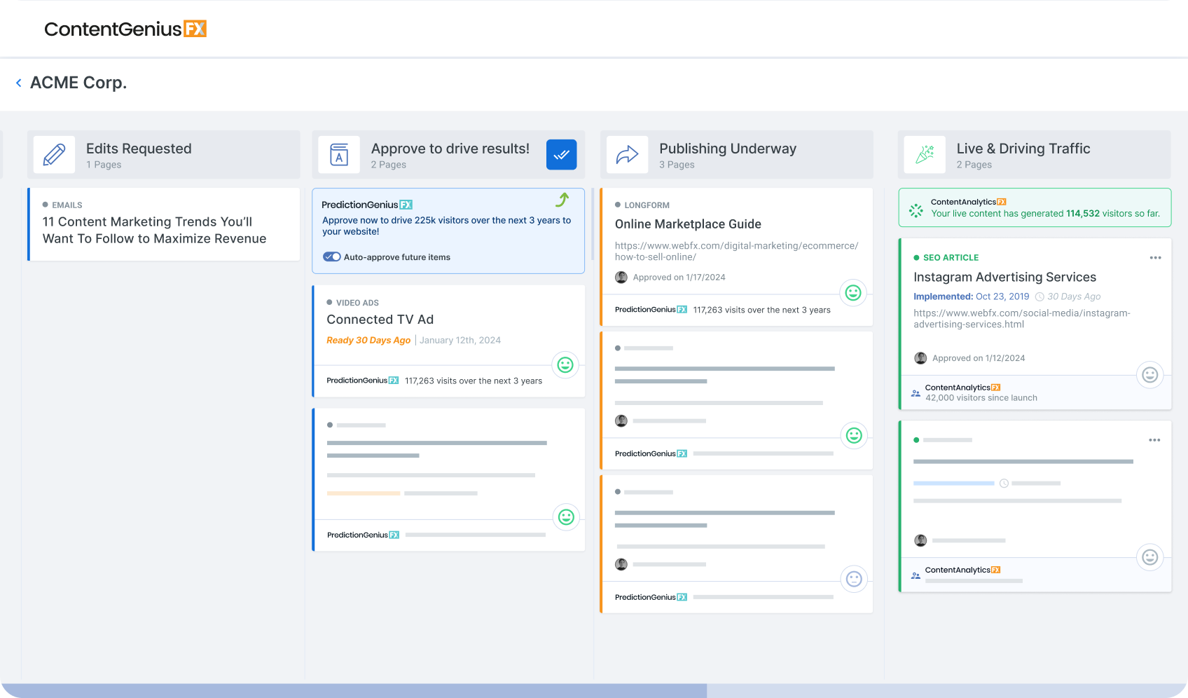 a screenshot of a ContentGeniusFX dashboard