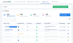 a screenshot of a Customer360FX dashboard showing contacts