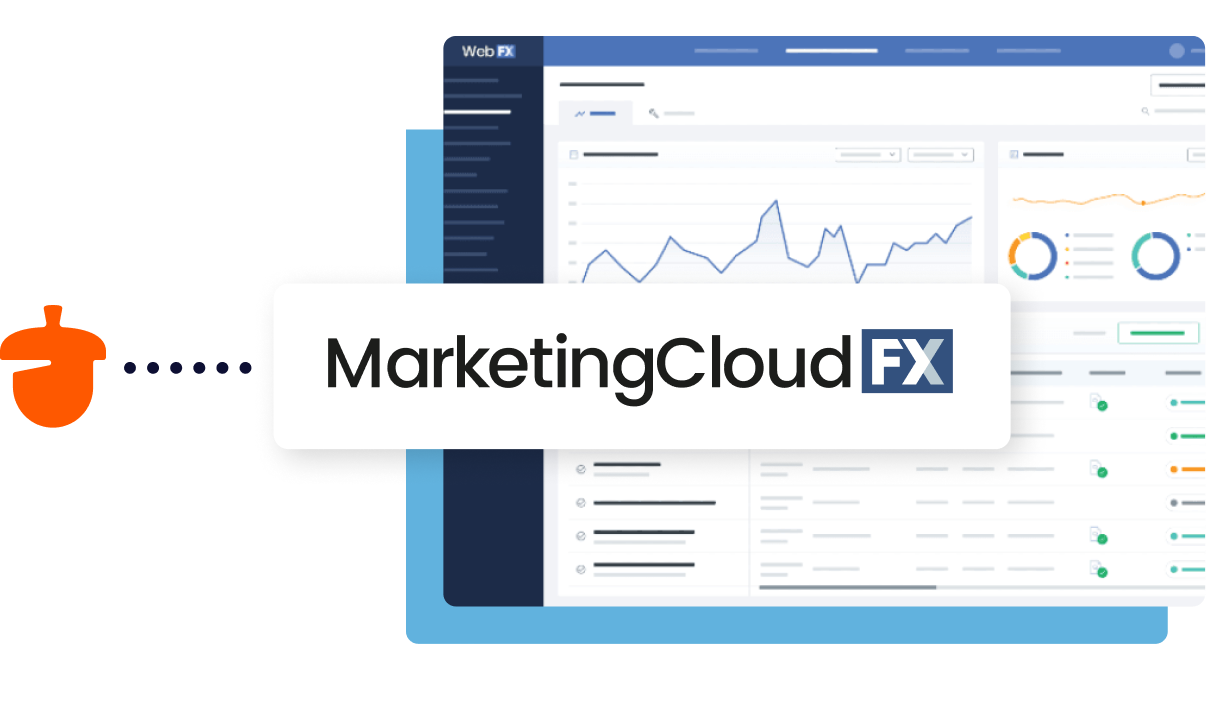 a computer screen with a MarketingCloudFX logo on it