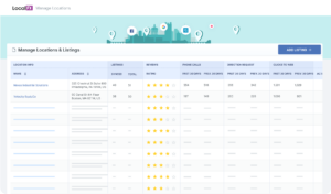 a screenshot of the manage locations and listings page in LocalFX