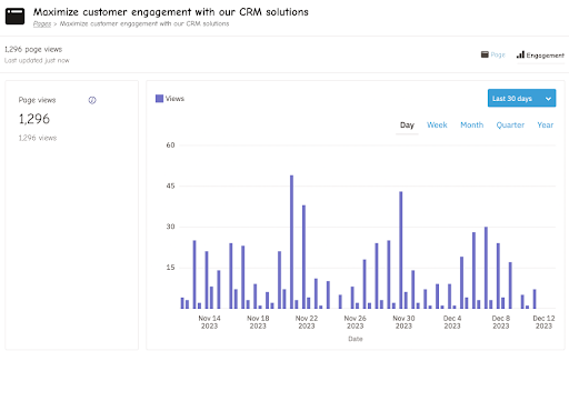 Screenshot of the Nutshell Landing Pages reporting tools