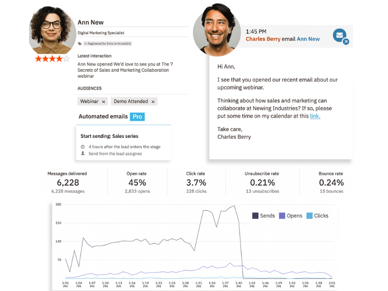 kuvakaappaus Ann Newin profiilista ja Charles Berryn lähettämästä sähköpostiviestistä Nutshell -käyttöliittymässä.