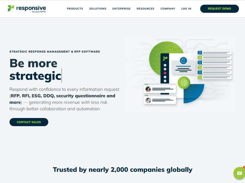 Responsive proposal software image