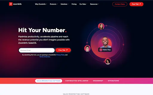 Screenshot of ZoomInfo SalesOS website visitor tracking software