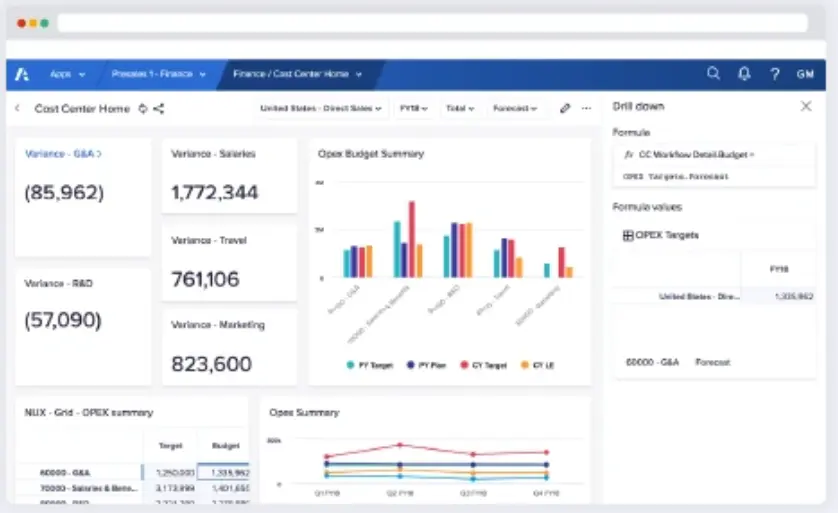 Anaplan sales forecasting tool