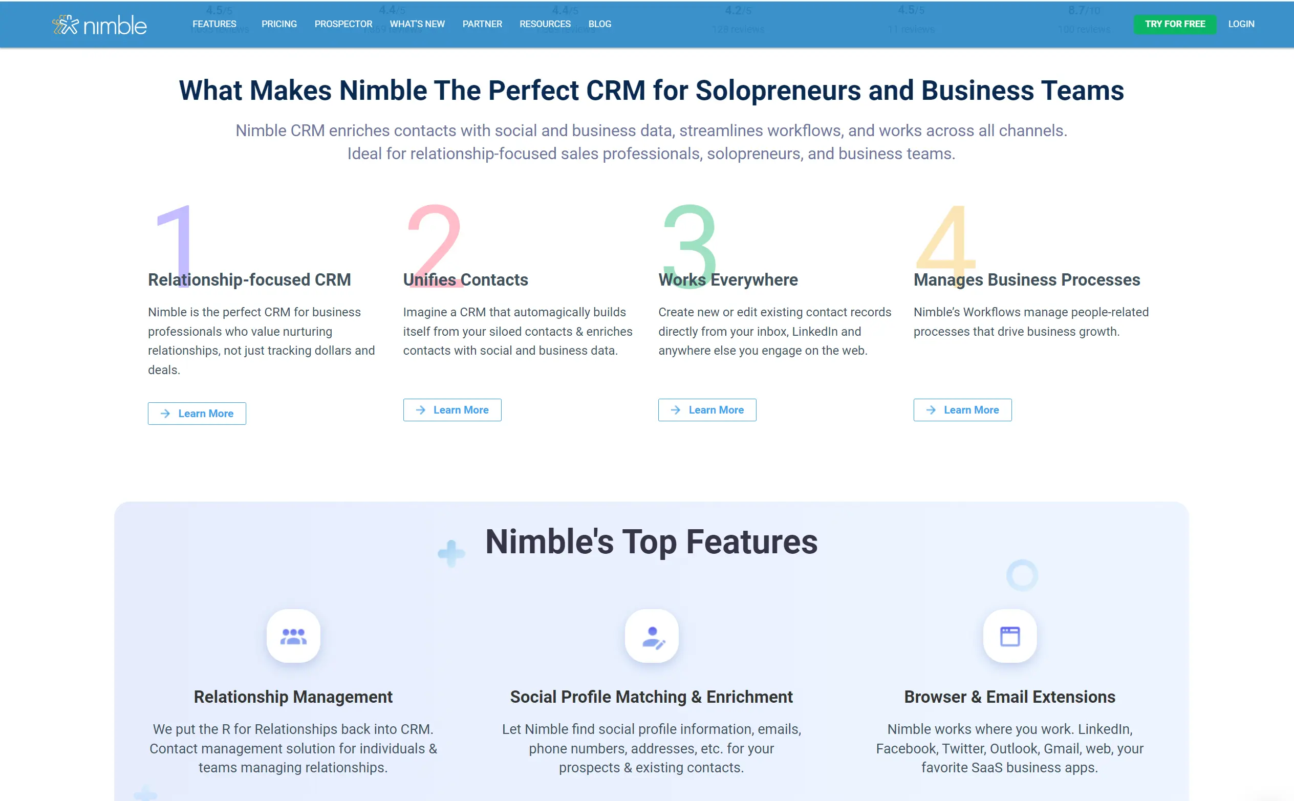 Nimble CRM:n kotisivu