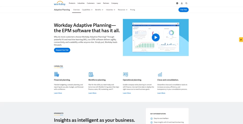 Screenshot of Workday Adaptive Planning, the best FP&A software for financial services companies