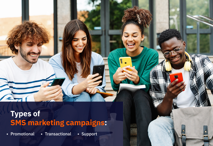 ryhmä neljä ihmistä, joilla on hauskaa, katsovat puhelimiaan, joissa on tekstin päällekkäisyys tekstiviestien markkinointikampanjatyypeistä.