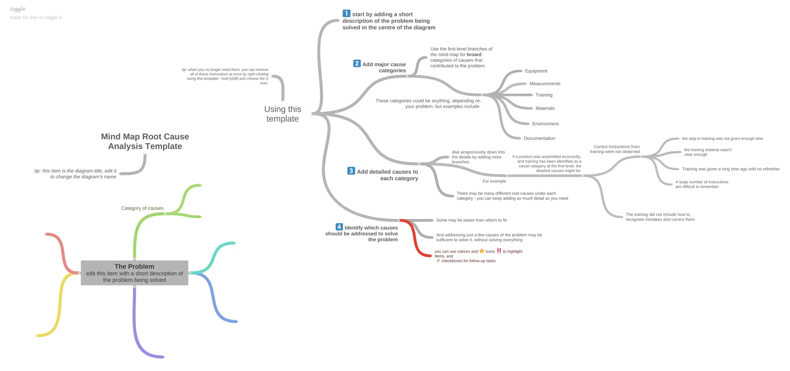 Coggle is one of the best brainstorming tools