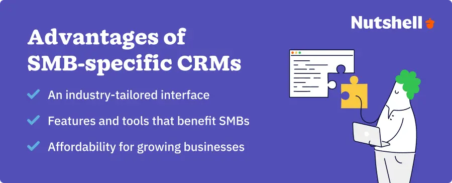 An animated image of a person putting a puzzle piece for a web page with a text overlay of the advantages of smb-specific crms