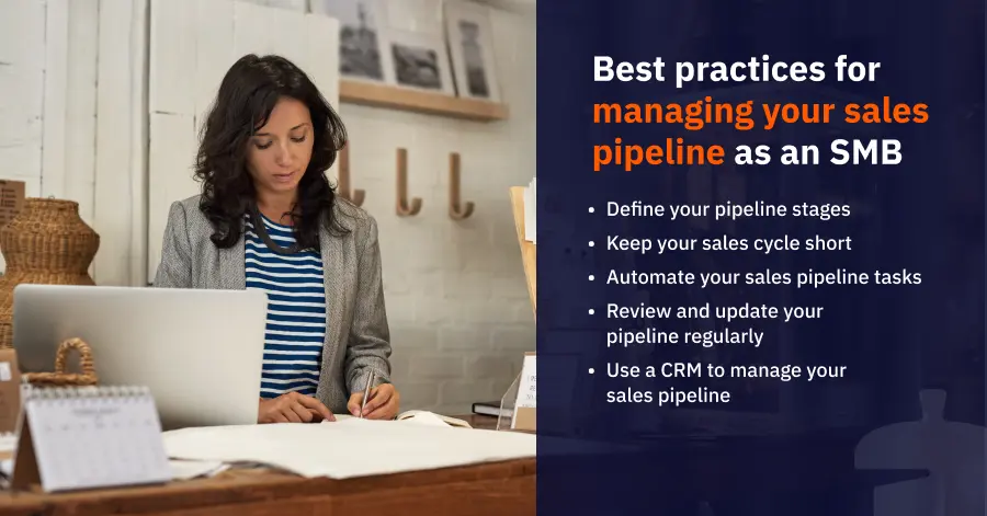 a lady who is writing with a text overlay of the best practices for managing your SMB sales pipeline