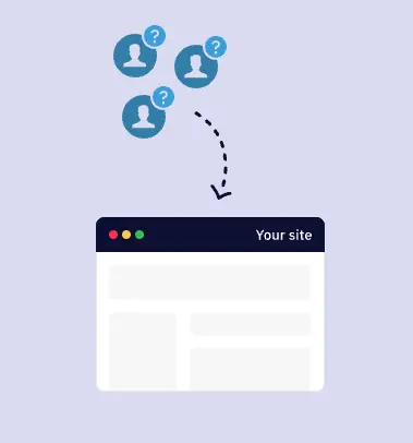 three anonymous contacts go into a window labeled your site