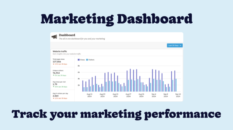 Marketing dashboard