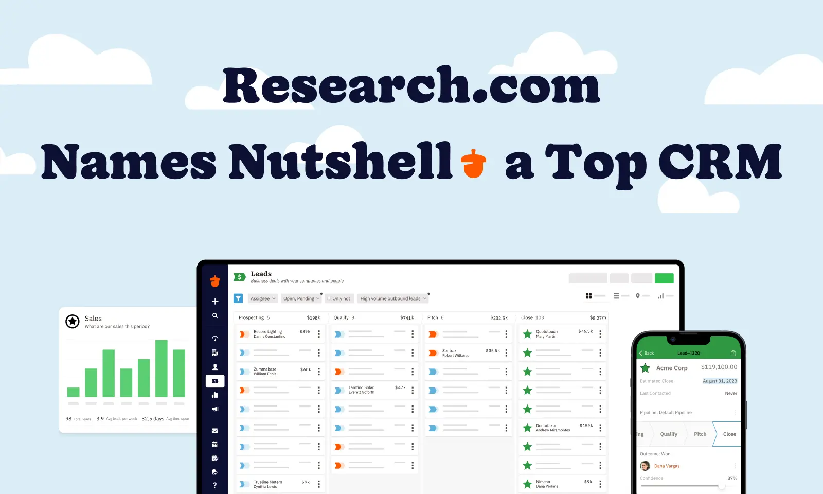 research.com names nutshell a top crm
