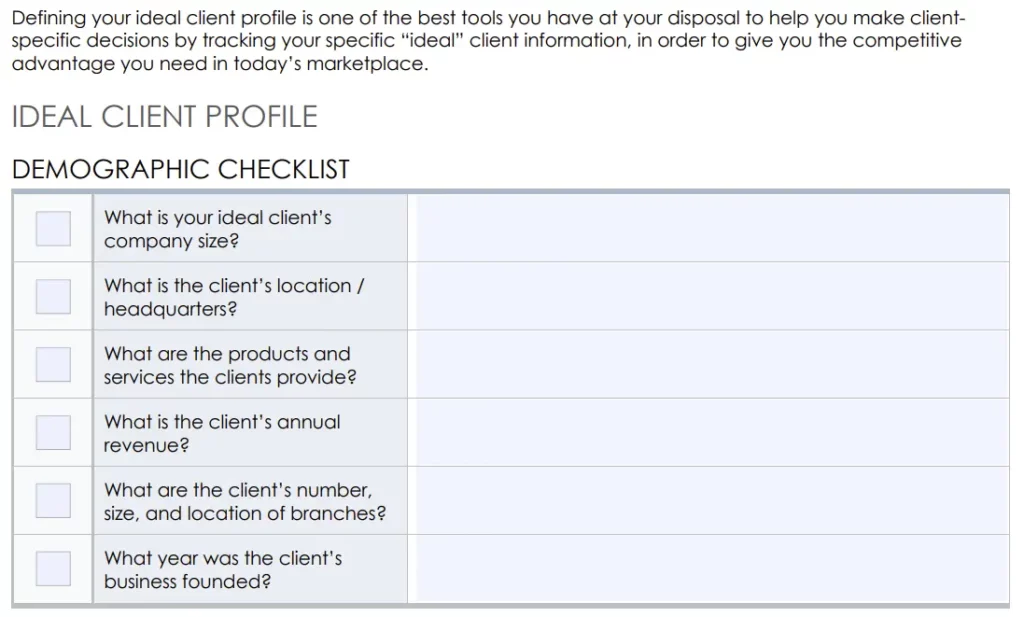 ideal customer profile for B2B companies