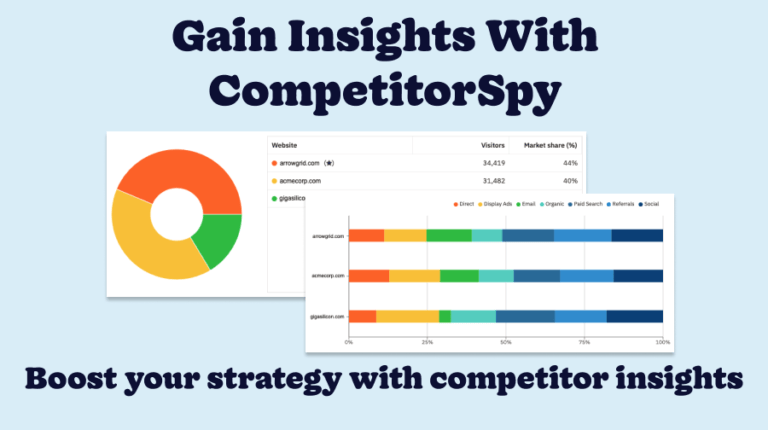 CompetitorSpy announcement with the text "Boost your strategy with competitor insights"