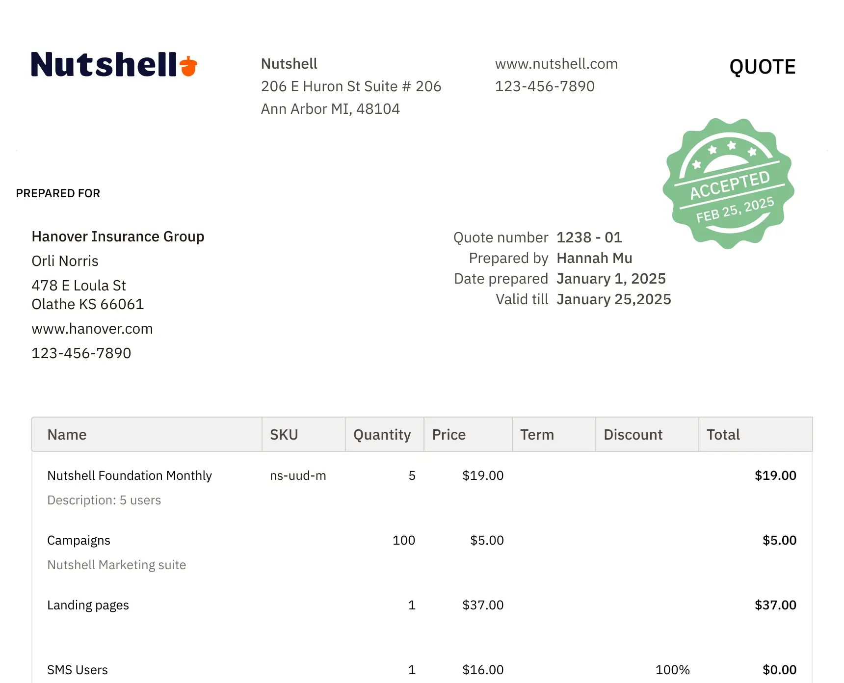 Example of a sales quote created in Nutshell